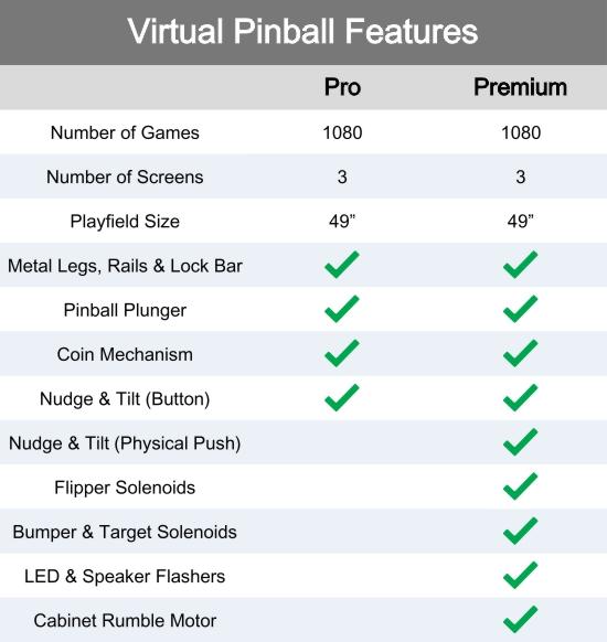 Marvel VS DC Virtual Pinball Machine Premium Pinball Machines 