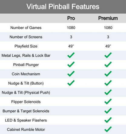 Marvel VS DC Virtual Pinball Machine Premium Pinball Machines 